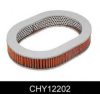 COMLINE CHY12202 Air Filter